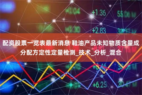 配资股票一览表最新消息 鞋油产品未知物质含量成分配方定性定量检测_技术_分析_混合
